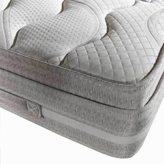 Panache Mattress Edge