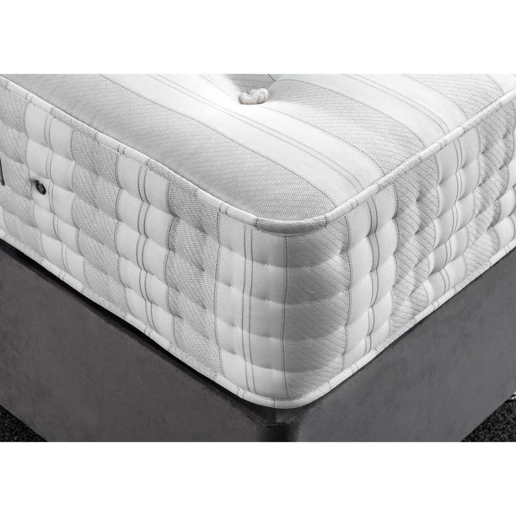 Wagner 2000 Mattress Range Edge