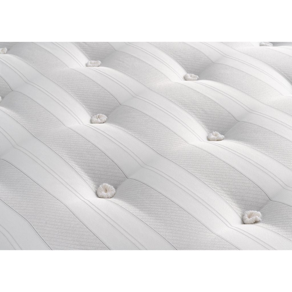 Wagner 2000 Mattress Range Close Up