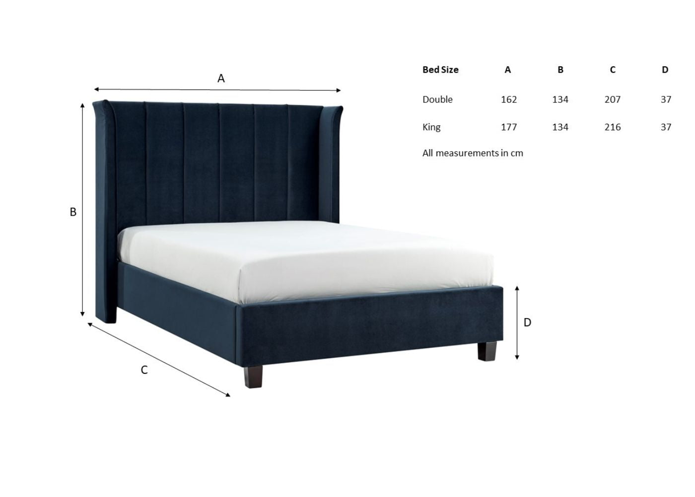 Polaris Navy Blue Bedframe Range by Limelight Dimensions