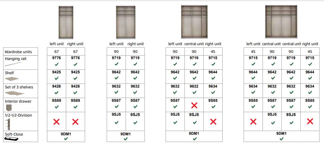 Wardrobe Units and Available Extras